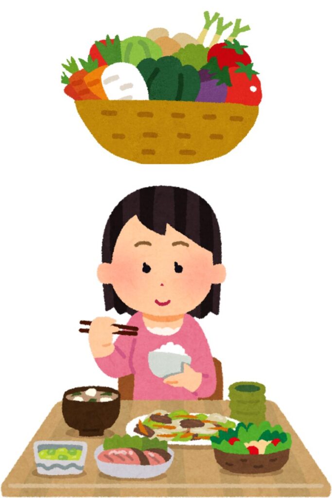 野菜生活